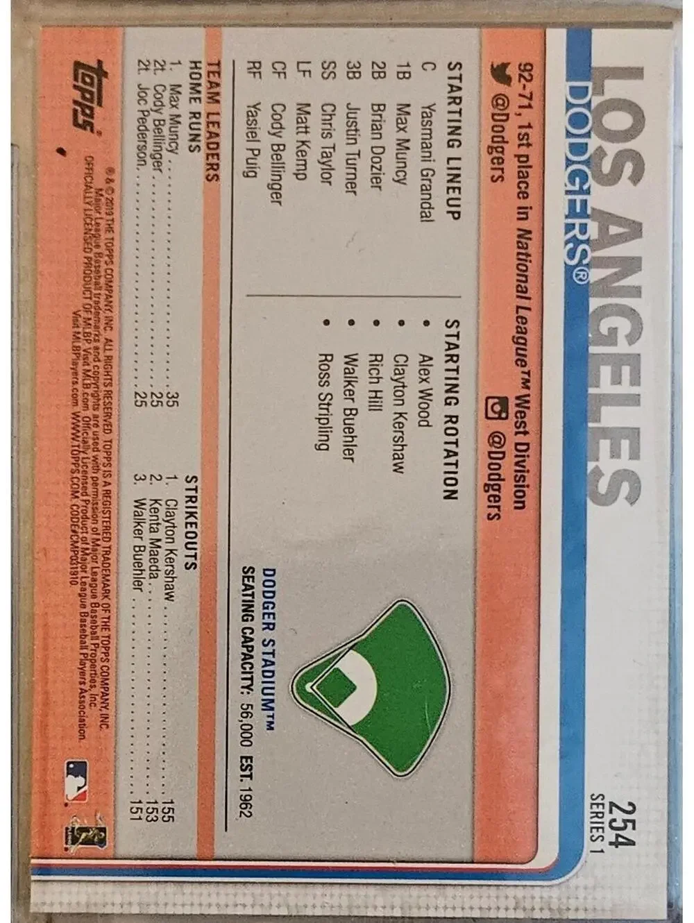 2019 Topps #254 Dodger Stadium - Los Angeles Dodgers